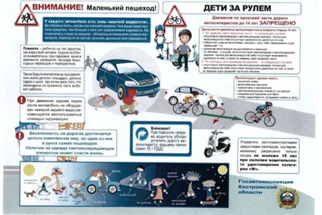 Памятка для подростков и их родителей «Ответственность за управление несовершеннолетними транспортными средствами».