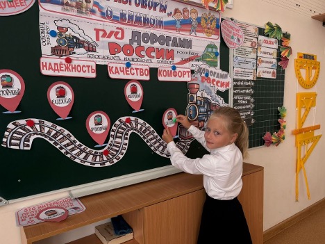 Разговоры о важном: «Дорогами России».