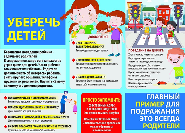 Уважаемые родители и учащиеся! Напоминаем вам о правилах безопасного поведения.